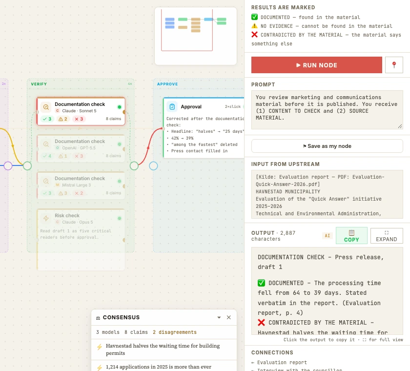 One model's documentation check in the inspector, with a verdict for every claim.
